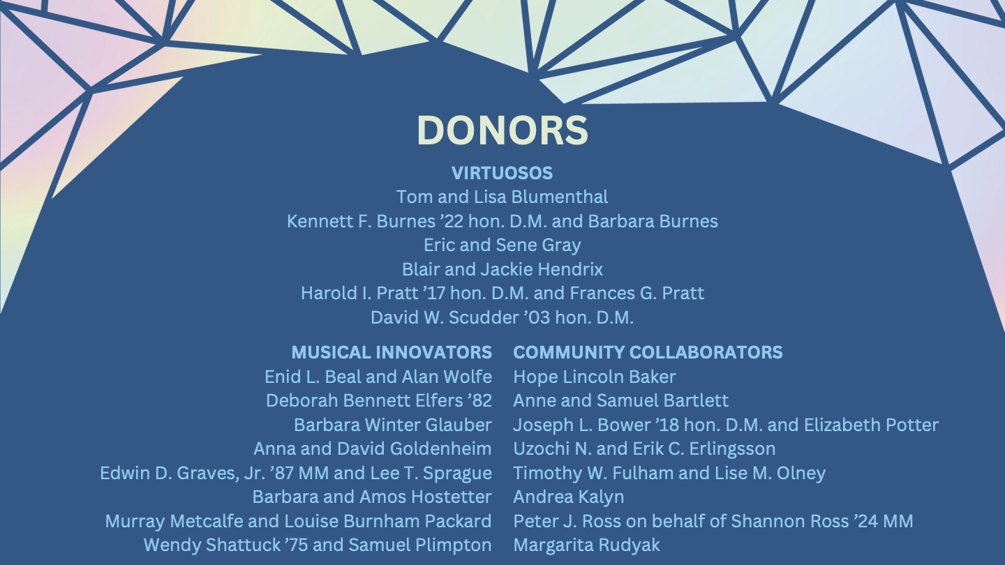 donors fy24